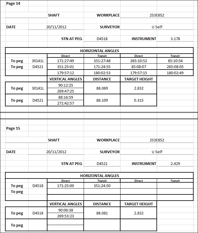 DoubleSetupData